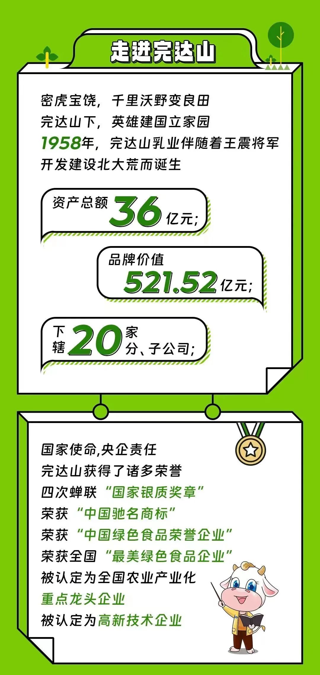 完达山招聘最新信息｜完达山职位招募速览