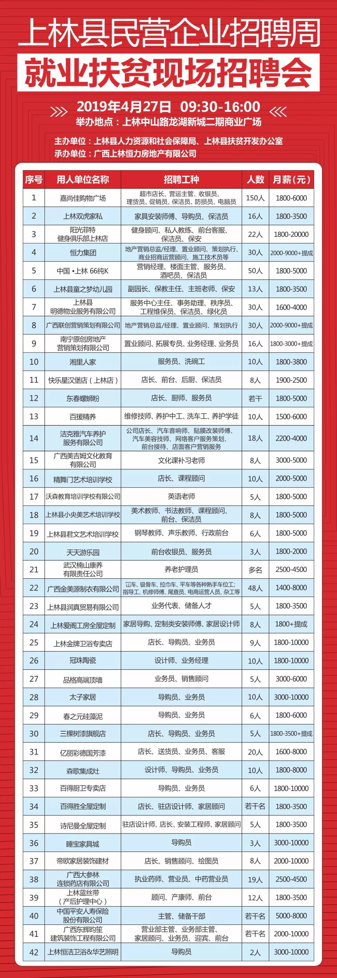 上思县最新招工（上思县招聘信息发布）