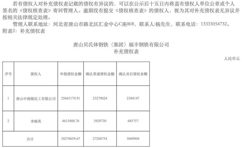 唐山中院最新判决书（唐山法院最新裁决公示）