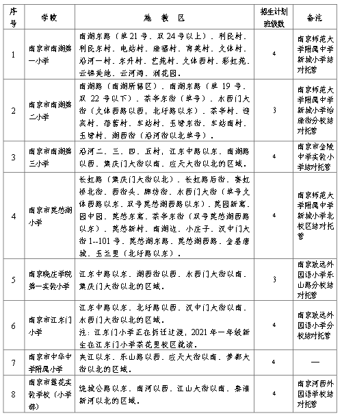 国家对直销的最新政策-直销行业新政解读