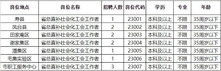 马龙县企业最新招聘-马龙县招聘信息发布