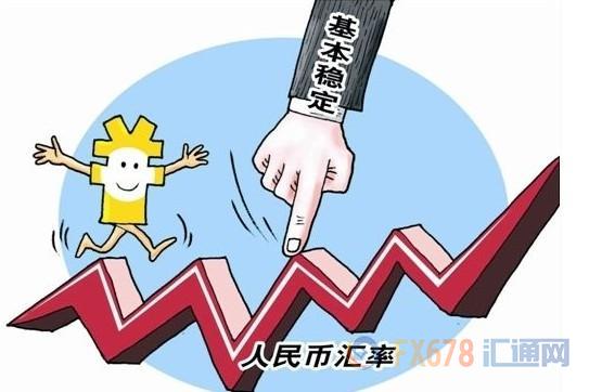 人民币离岸汇率再创新高，喜看国际市场信心满满！