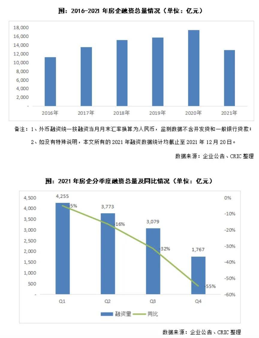 金银市场展望：璀璨趋势尽在掌握