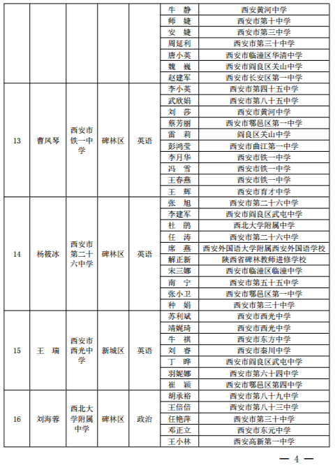 西安市教育局传来喜讯：教育新篇章启航！