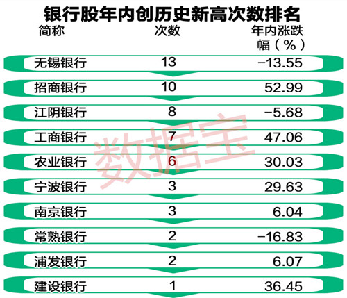 江阴银行上市动态：最新进展及市场焦点解读