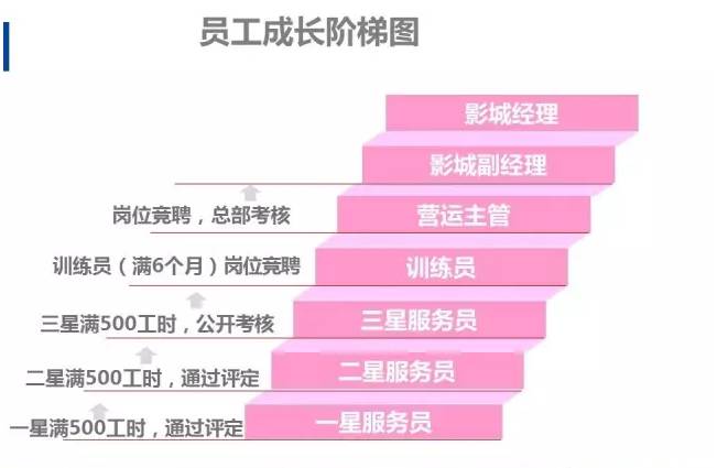 泉城人才汇：泉州地区最新招聘资讯平台，一网打尽热门职位信息