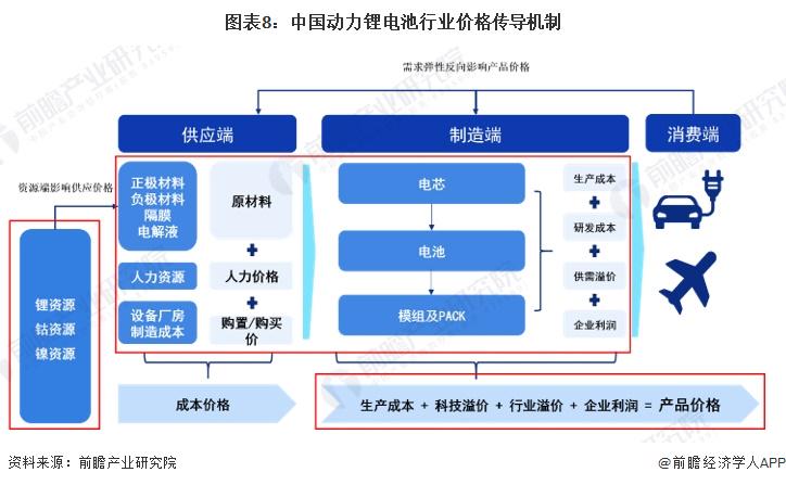 沈阳宝能项目最新进展实拍图集