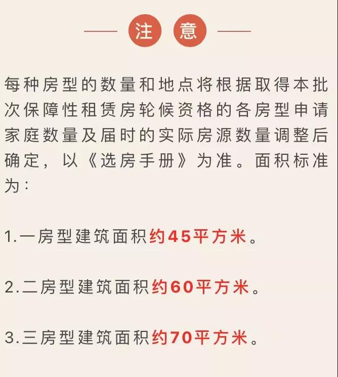 厦门最新保障性住房政策及房源动态一览