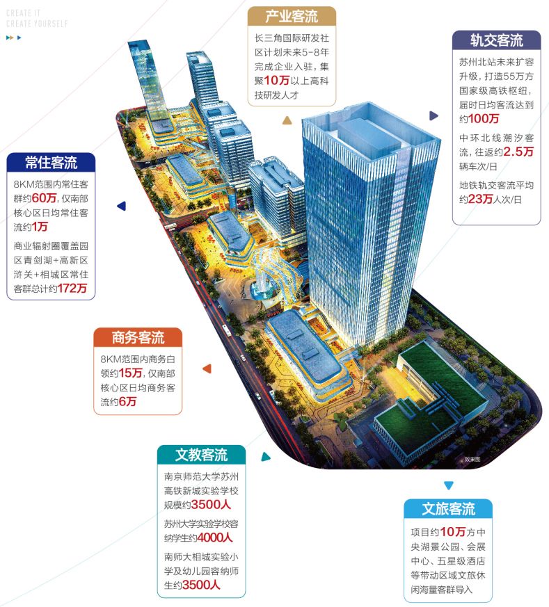 科技先锋科通芯城最新动态揭晓