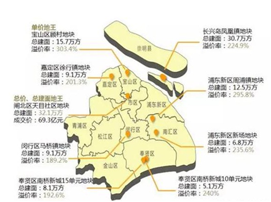 焕新启航！2025年上海市区域格局大揭秘：全新划分版图揭晓