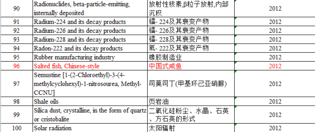 鬼影养祸篇章，最新章节索引汇总